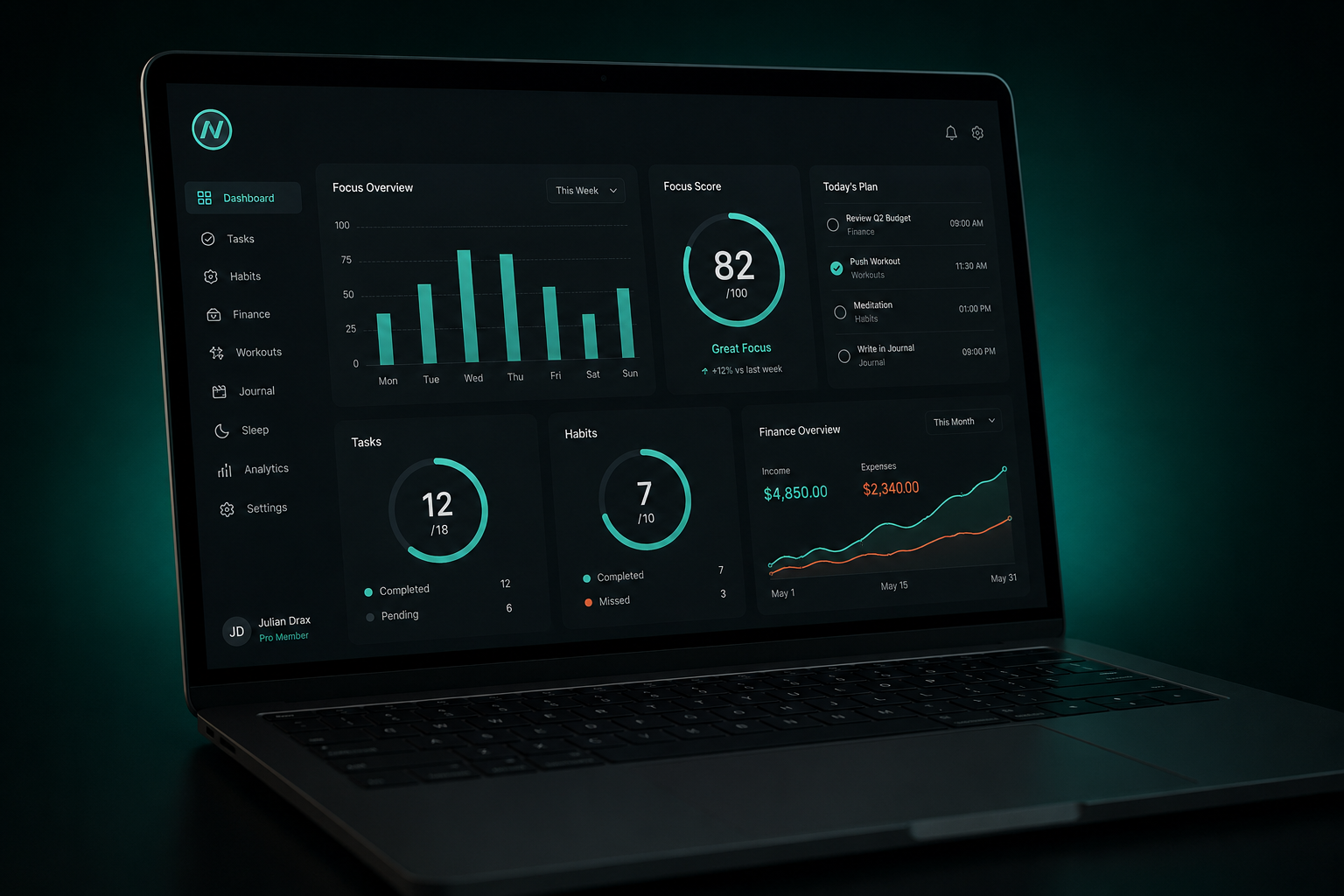 NahjAI Dashboard Preview
